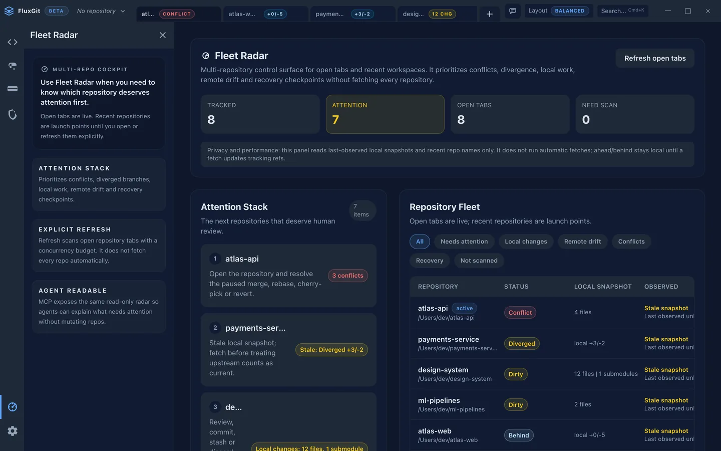 FluxGit Fleet Radar showing synthetic demo repositories that need attention