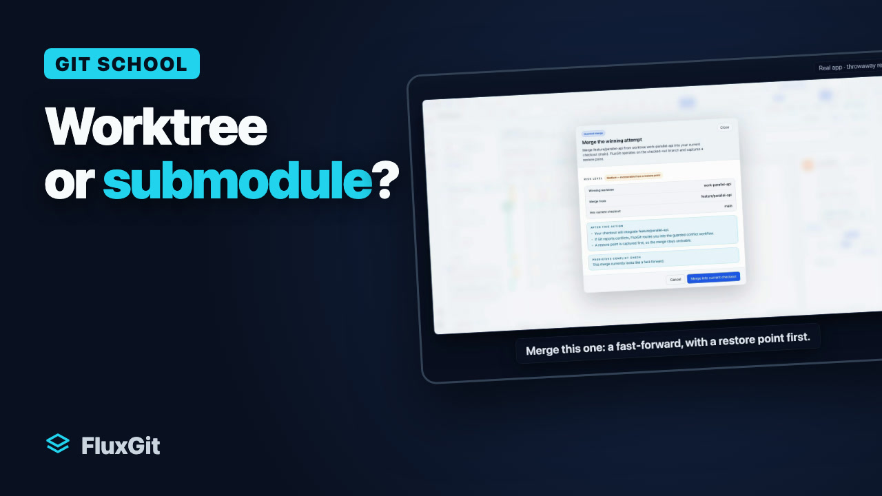 Git worktree vs submodule: which one, and when