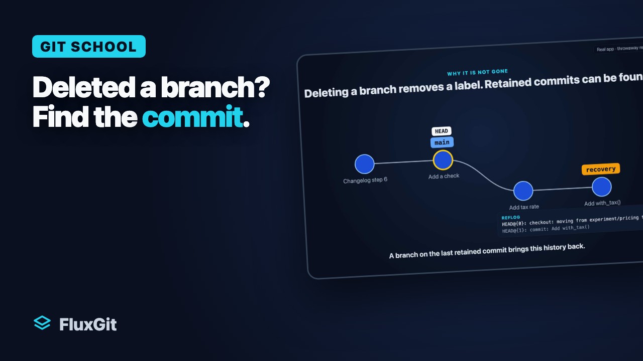 Gelöschten Git-Branch mit reflog wiederherstellen